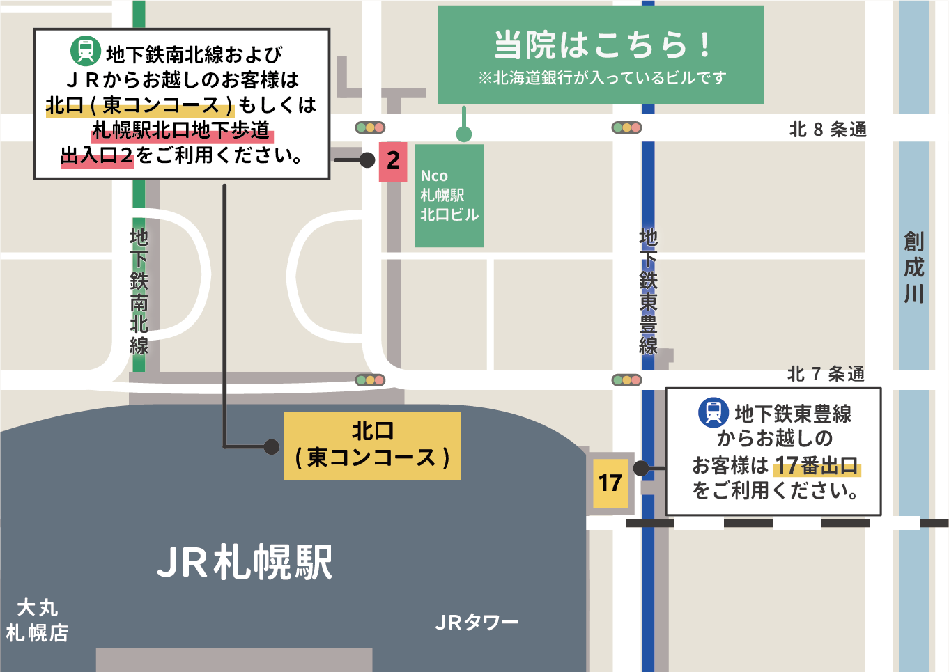 当院周辺の拡大地図。地下鉄南北線及びJRさっぽろ駅ご利用のお客様は北口（東コンコース）もしくは札幌駅北口地下歩道出入口2をご活用ください。地下鉄東豊線からお越しのお客様は17番出口をご利用ください。当院は北海道銀行が入っているビルにございます。